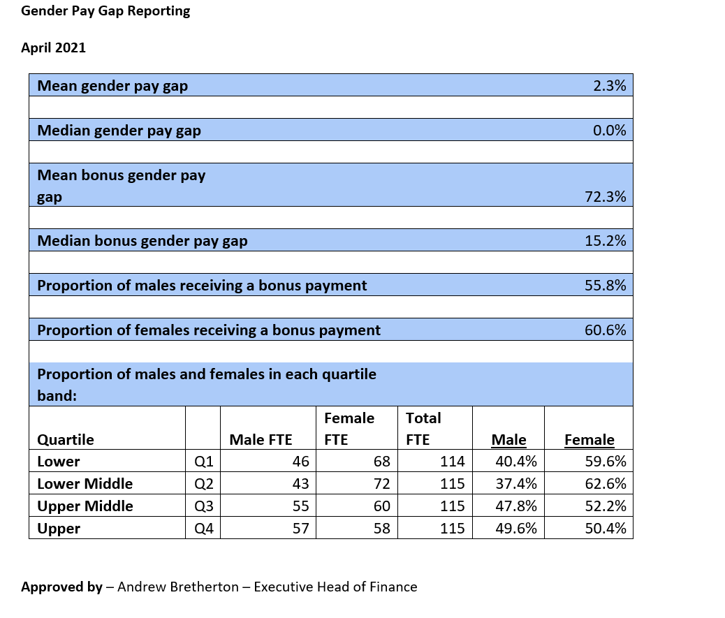 Genderpaygap1